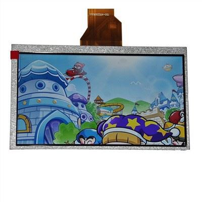 5. 0 Calowy kwadratowy ekran TFT